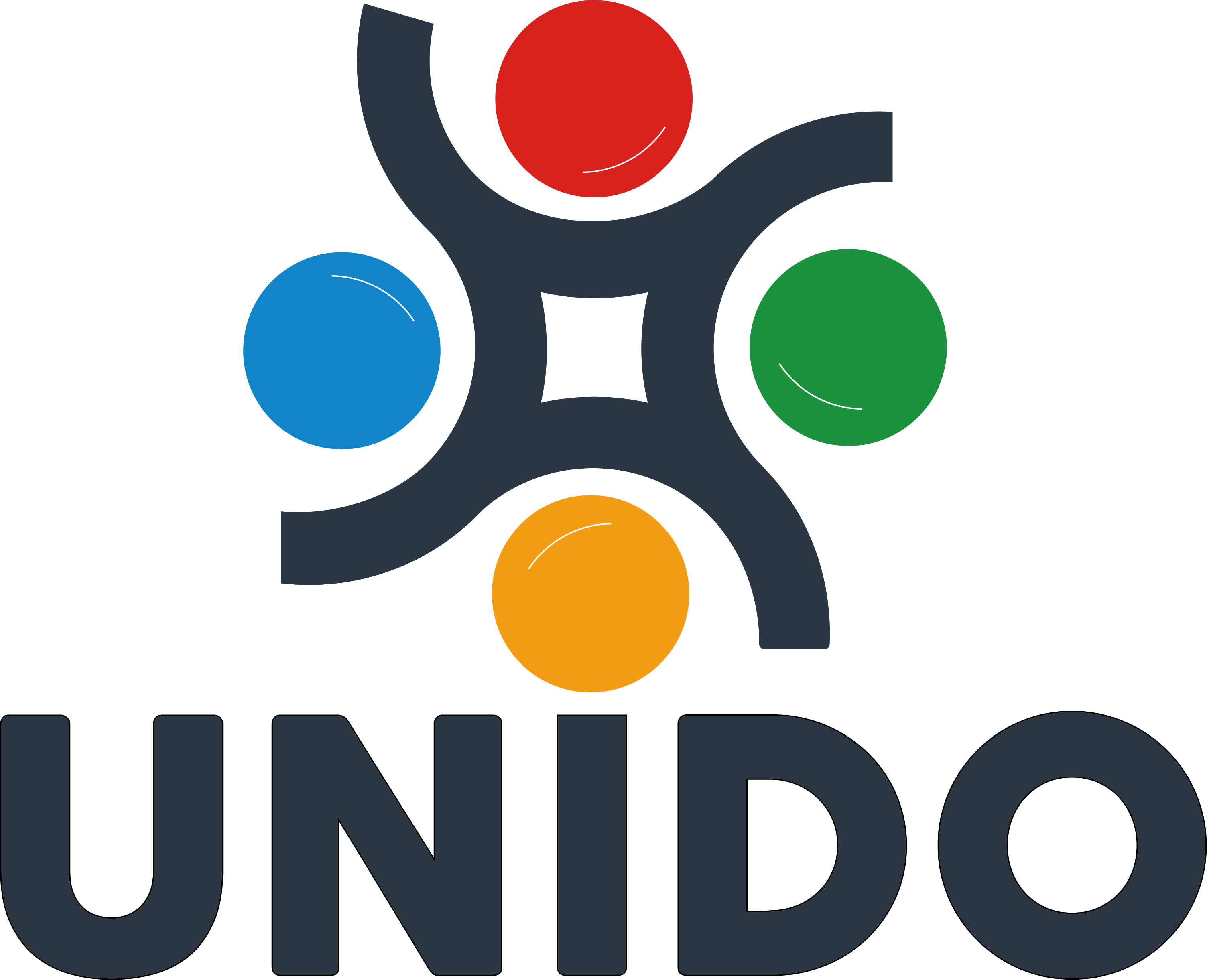 UNIDO